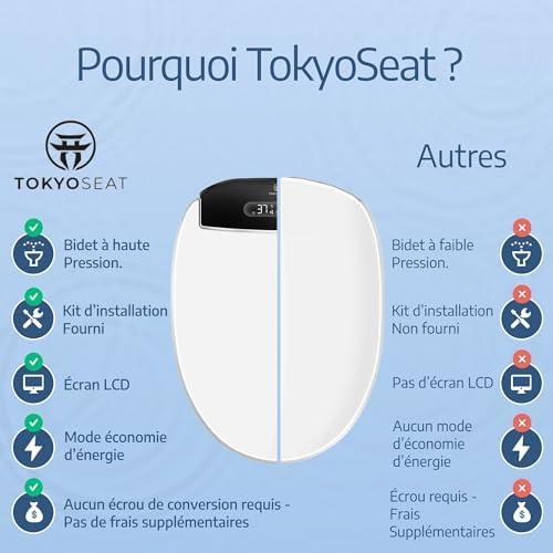 Vue 5 de Marque Francaise Siege Toilette