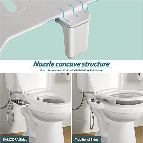 Vue 2 de Samodra Pulverisateur Bidet Non