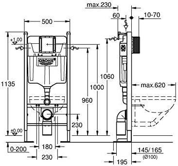 Vue 2 de Grohe Batit Support