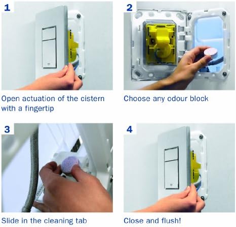 Vue 4 de Grohe Rapid Sl Batisupport