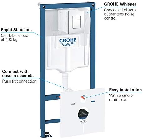 Vue 6 de Grohe Rapid Sl Batisupport