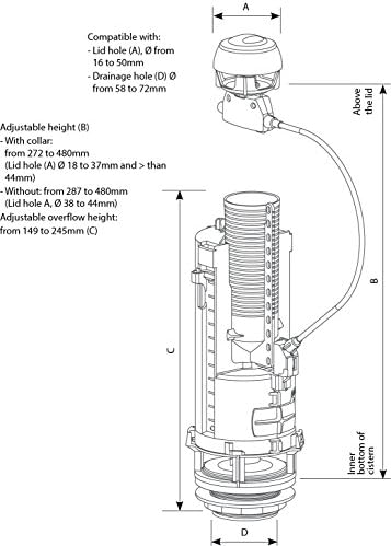 Vue 2 de Siamp Optima Mecanisme De