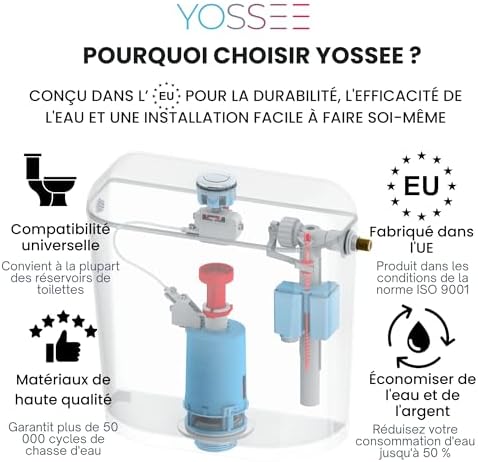Vue 2 de Mecanisme Chasse Deau Wc