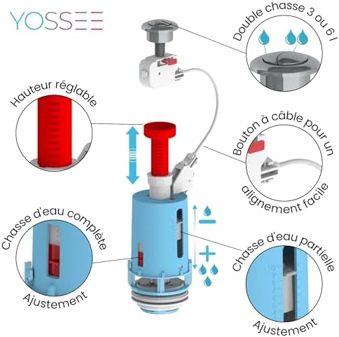 Vue 3 de Mecanisme Chasse Deau Wc