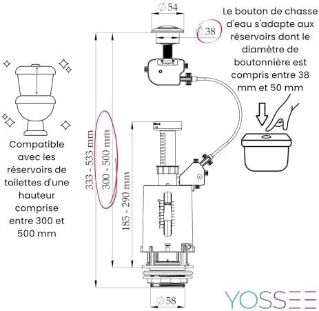 Vue 4 de Mecanisme Chasse Deau Wc