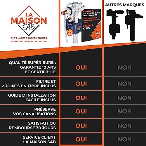 Vue 6 de Flotteur Wc Durable Installation