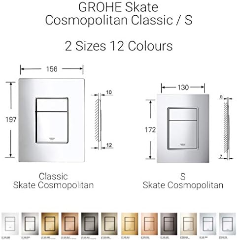 Vue 3 de Grohe Skate Cosmopolitan Plaque