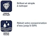 Vue 7 de Grohe Plaque De Commande