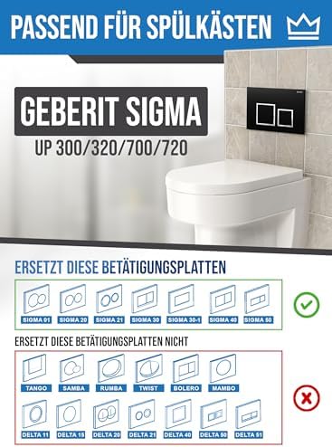 Vue 3 de Feiner Plaque De Declenchement