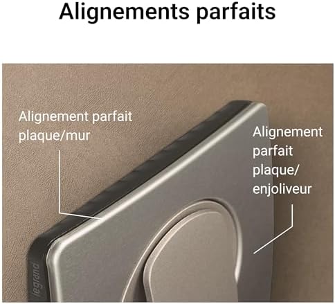 Vue 6 de Legrand Plaque Poste Noir