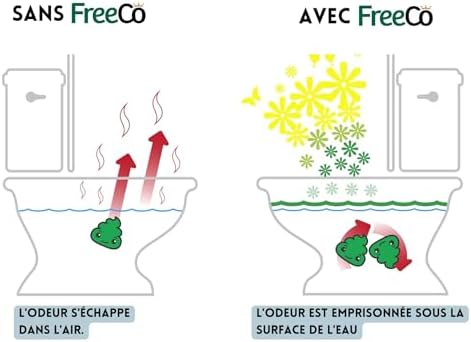 Vue 5 de Freeco Antiodeur Wc Before