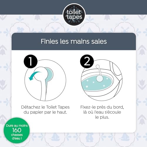 Vue 4 de Toilet Tapes Bloc Wc