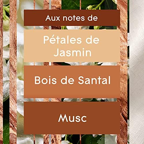 Vue 5 de Glade Sense Et Spray