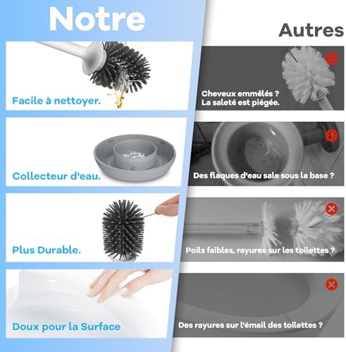 Vue 7 de Brosse Toilettes Wc Silicone