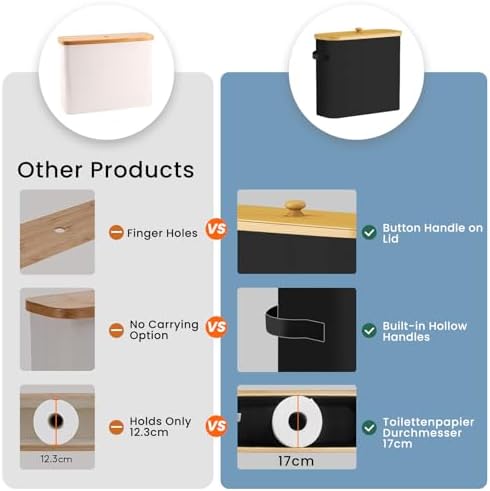 Vue 4 de Boite Rangement Papier Toilette