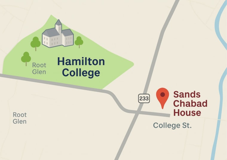 Illustrated map: Sands Chabad House on College Street at Route 233, just east of the Hamilton College campus