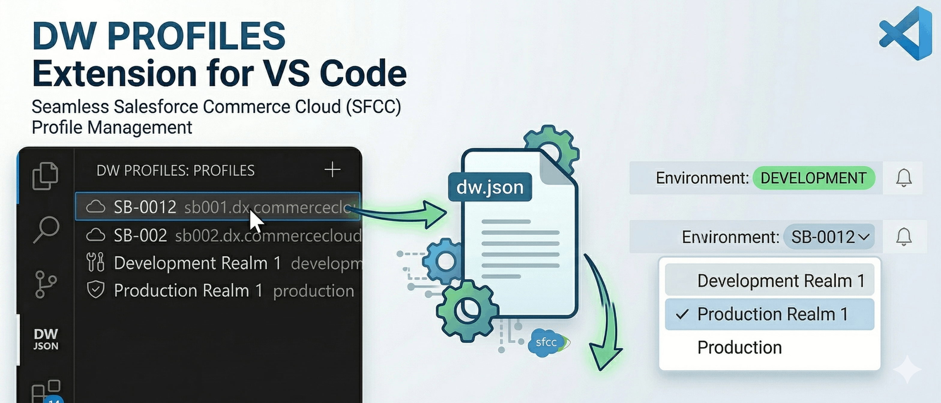 DW Profiles Extension for VS Code Banner