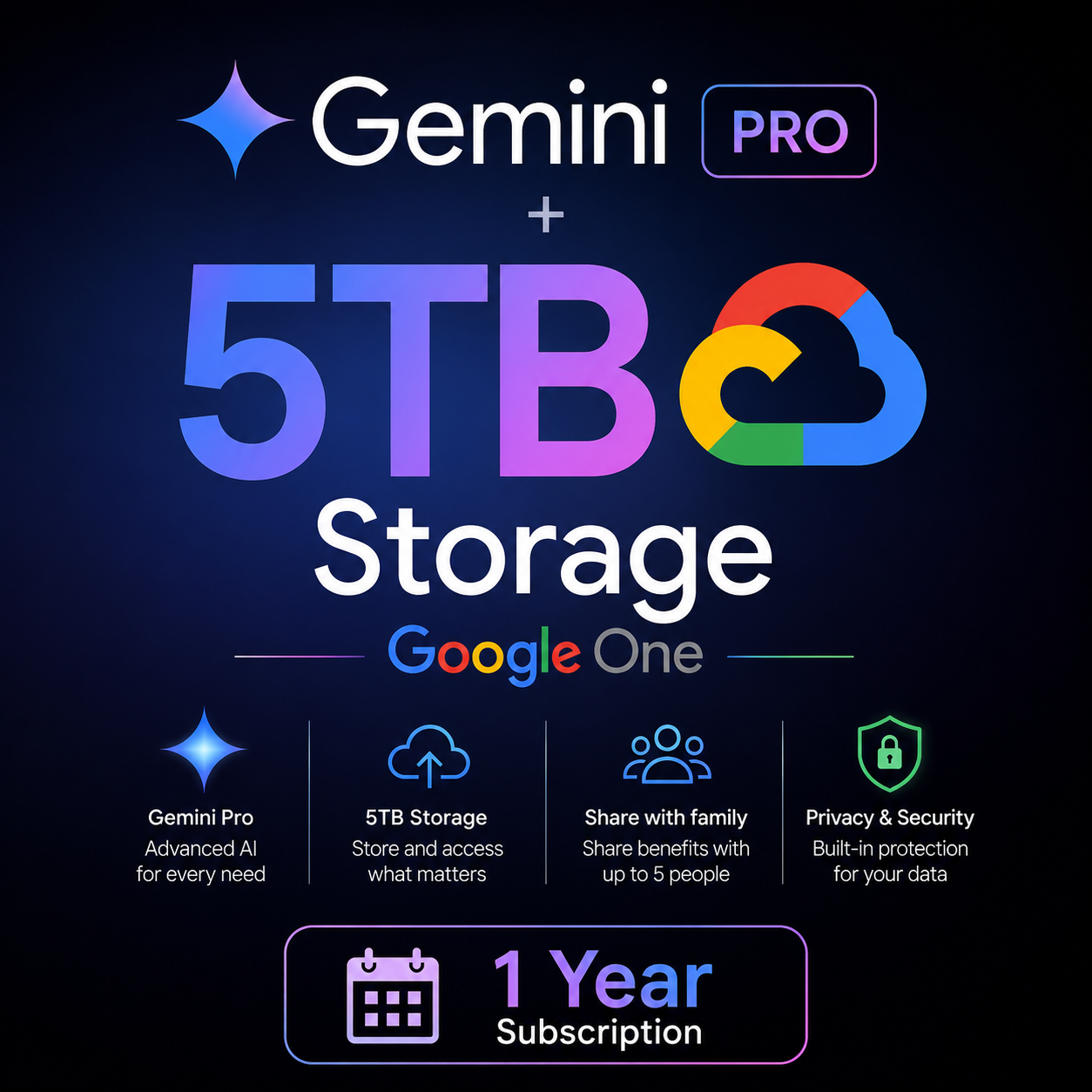 Gemini Pro