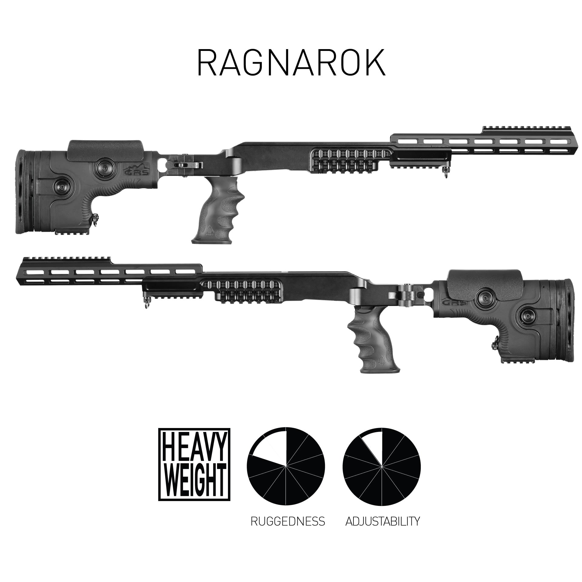 Image of GRS Ragnarok, both sides, with rating