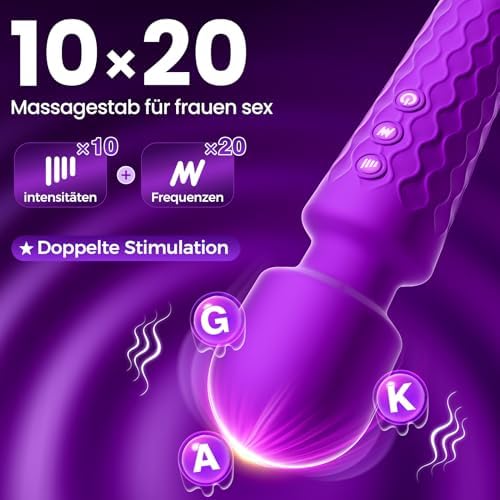 Vue 2 de Gobeken Vibromasseur Femme Clitoridien