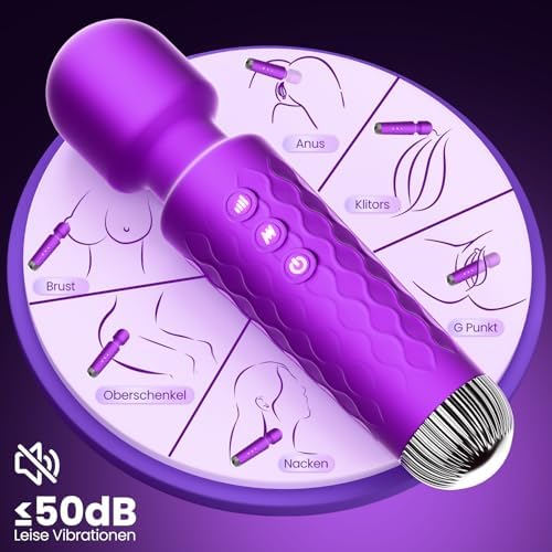 Vue 4 de Gobeken Vibromasseur Femme Clitoridien