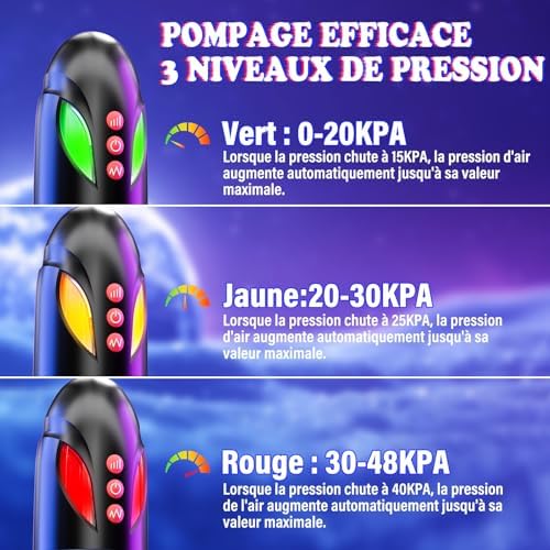 Vue 4 de Pompe Penis Sex