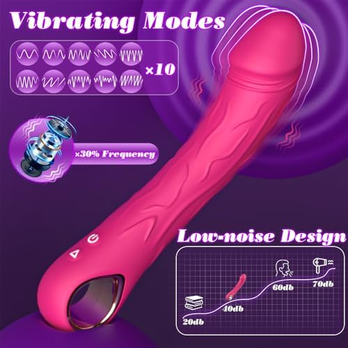 Vue 2 de Rabbit Vibromasseurs Sex Toys