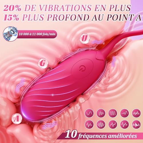 Vue 2 de Point Portable Oeuf