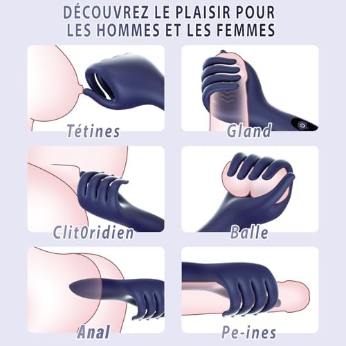 Vue 3 de Sex Toys Homme Masturbateurs
