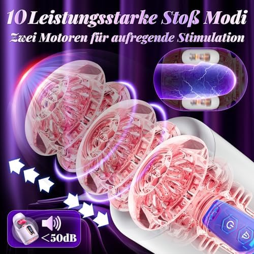 Vue 3 de Masturbateur Electrique Sex Toys