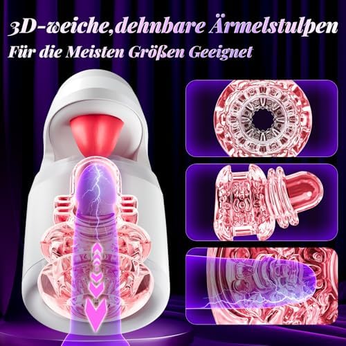 Vue 5 de Masturbateur Electrique Sex Toys