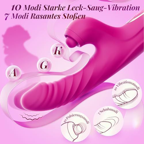 Vue 2 de Unikrealer Rabbit Vibromasseurs Feminin
