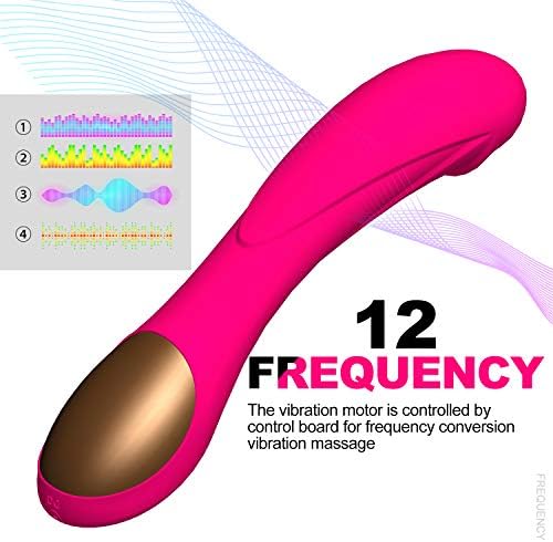 Vue 5 de Vibromasseur Pour Femmeclitoridien Puissant