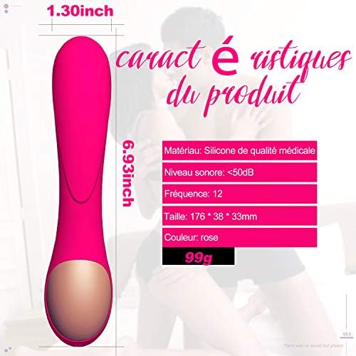 Vue 6 de Vibromasseur Pour Femmeclitoridien Puissant