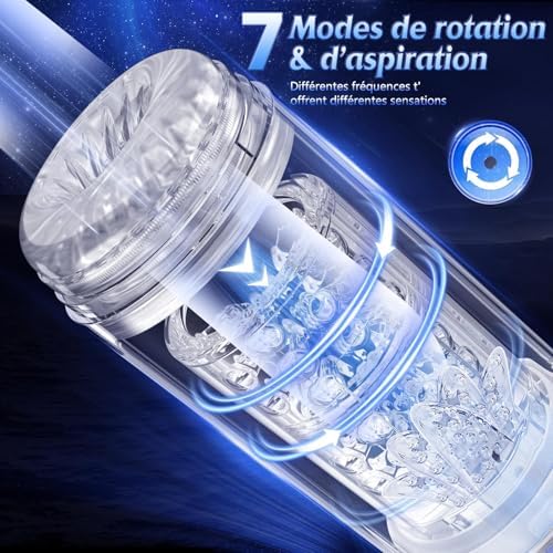 Vue 2 de Masturbateur Sextoyse Pour Homme
