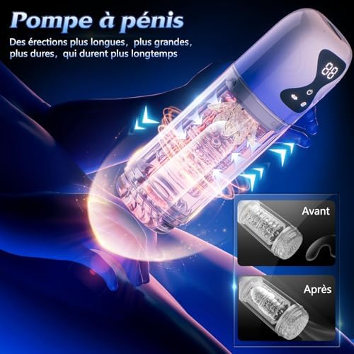 Vue 5 de Masturbateur Sextoyse Pour Homme