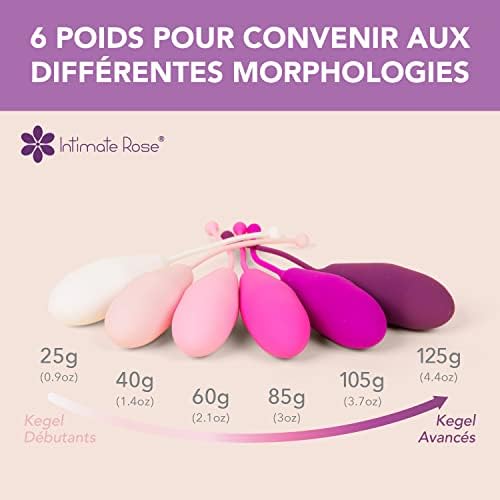 Vue 4 de Perles De Kegel Intimate