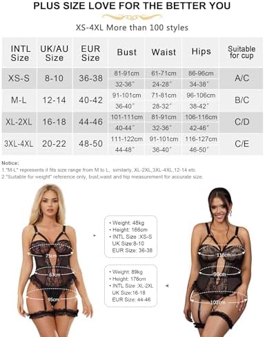 Vue 5 de Grande Taille Lingerie Femme