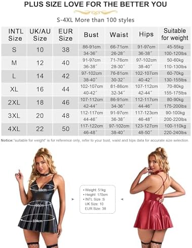 Vue 5 de Ohyeahlady Grande Taille Robe
