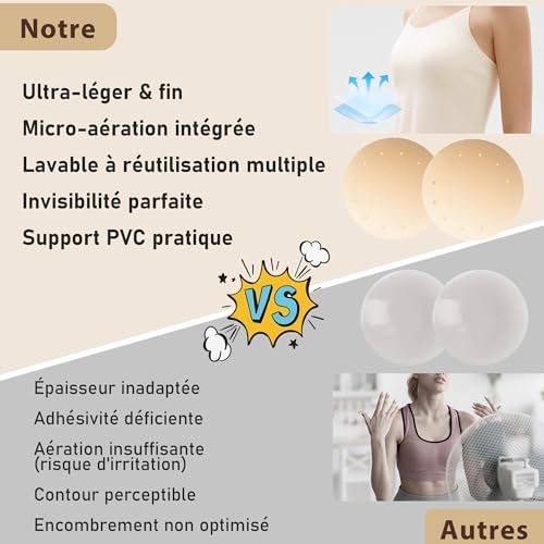 Vue 6 de Cachetetons Pieces Reutilisable Autoadhesif