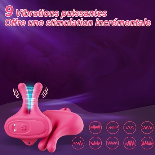 Vue 2 de Sex Toys Vibrateur Pour