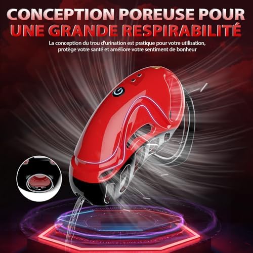 Vue 6 de Cage De Chastete Penis