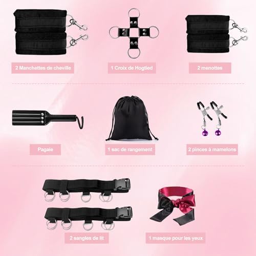 Vue 2 de Kit De Contention Au