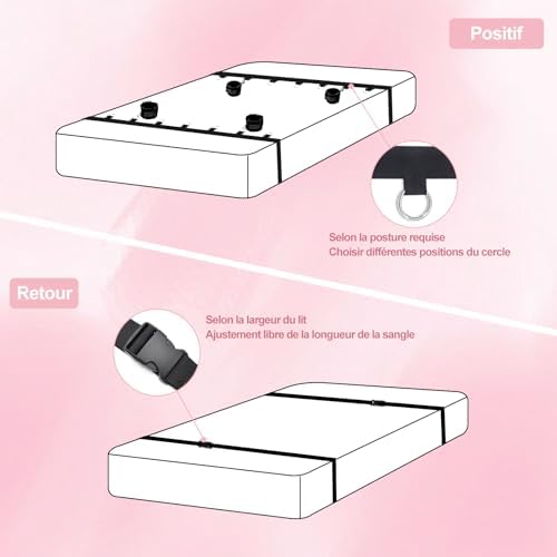 Vue 4 de Kit De Contention Au