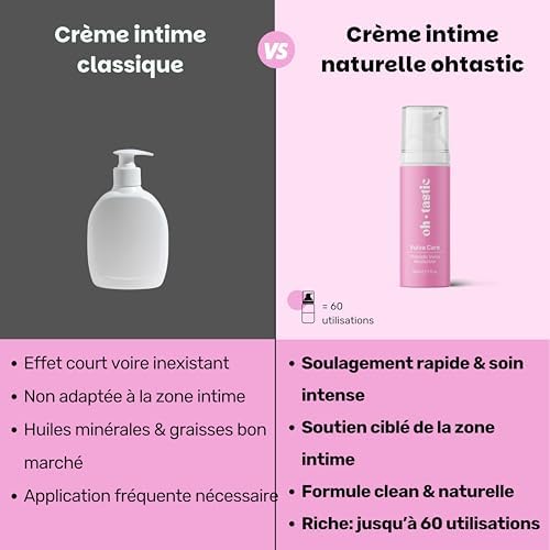 Vue 6 de Creme Intime Femme Irritation