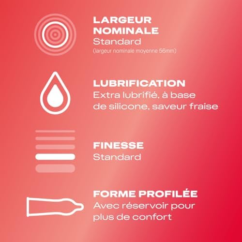 Vue 2 de Durex Preservatifs Sexy Fraise