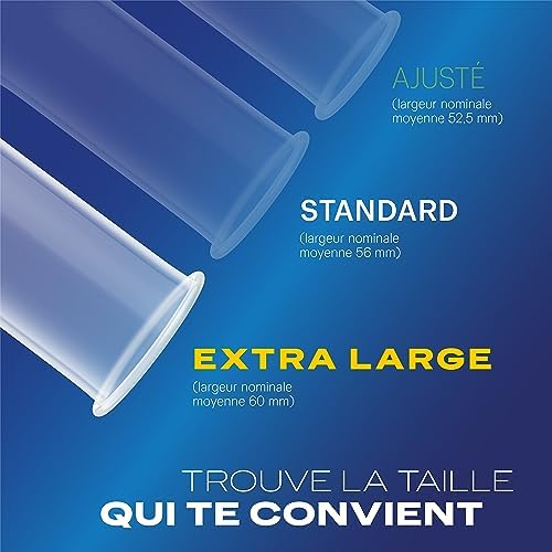 Vue 5 de Durex Comfort Xxl Preservatifs