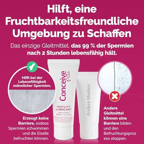 Vue 7 de Conceive Plus Lubrifiant De