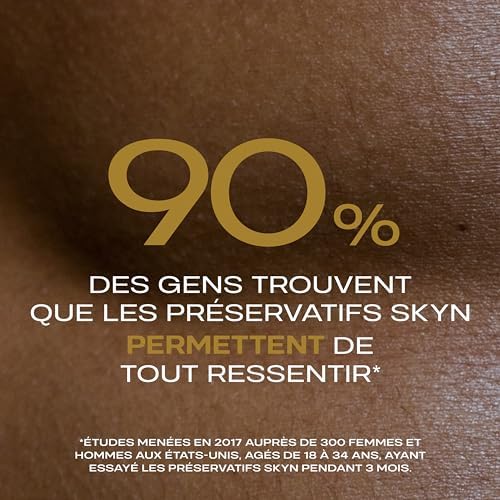 Vue 5 de Skyn Intense Feel Lot