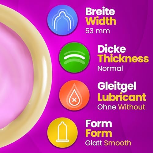 Vue 2 de Preservatifs Loverelia Dry Pieces
